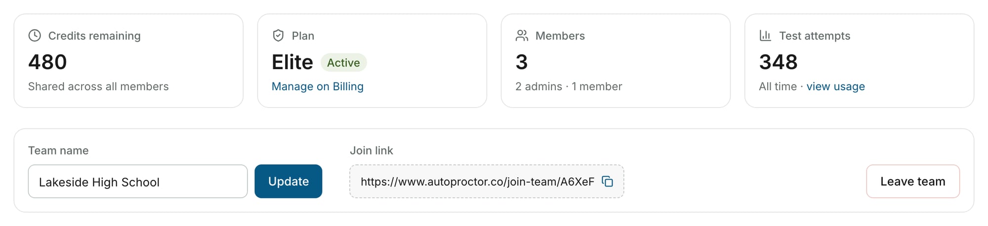 The top of the Team page, with four tiles above the Team name, Join link and Leave team button