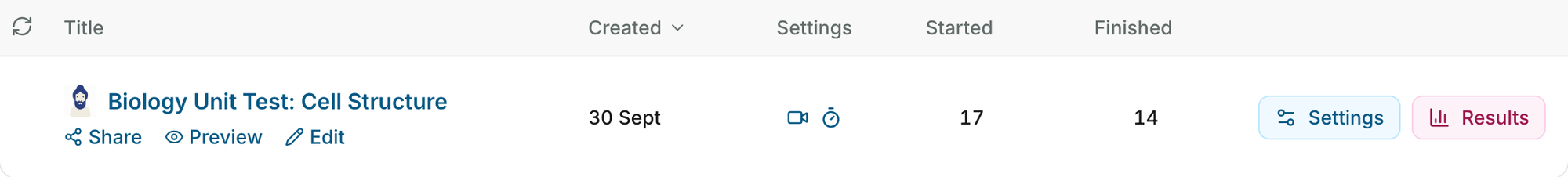 A test on the Tests page with the Results button