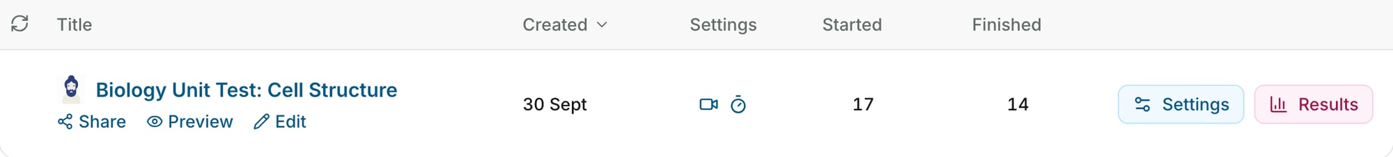 A test on the Tests page with the Results button