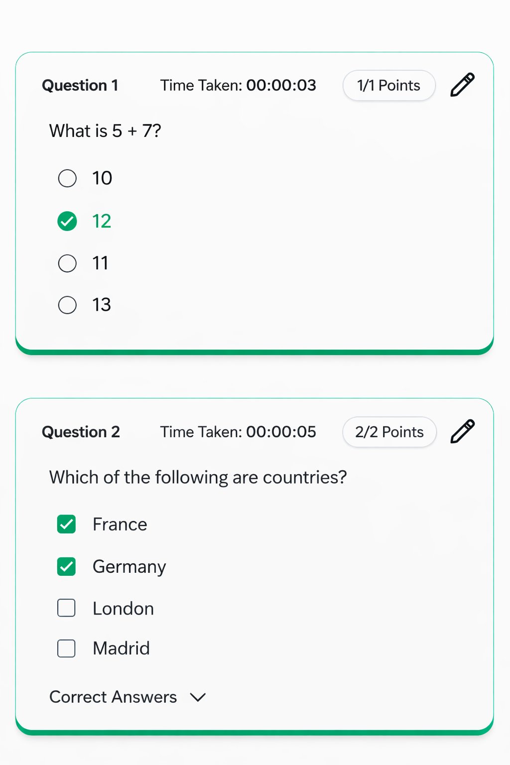 Individual submission detail page showing candidate responses and points scored