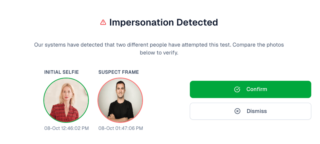 Impersonation evidence on report