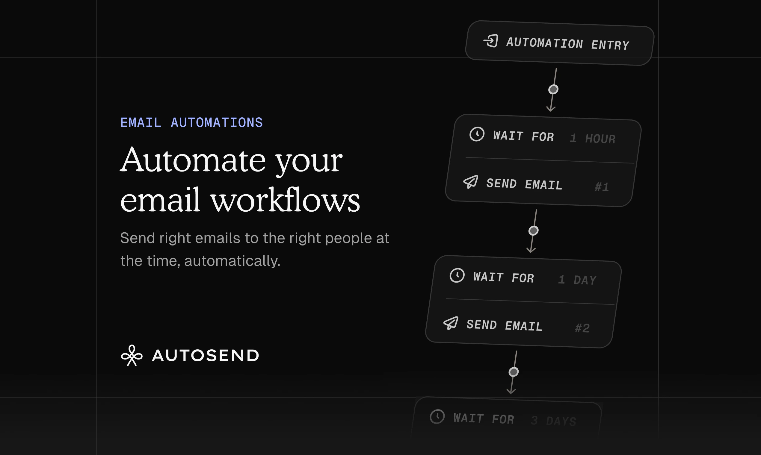 AutoSend Automations