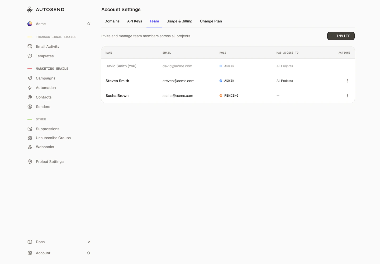 Adding Member As Admin 3