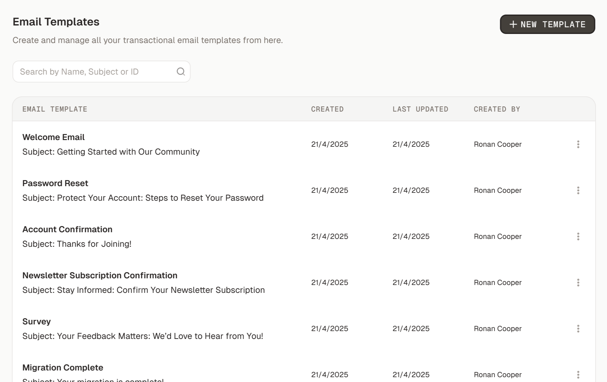 Email Templates Table