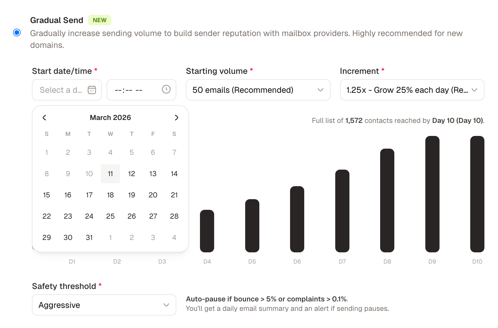 Date and time picker for scheduling the Gradual Send start date