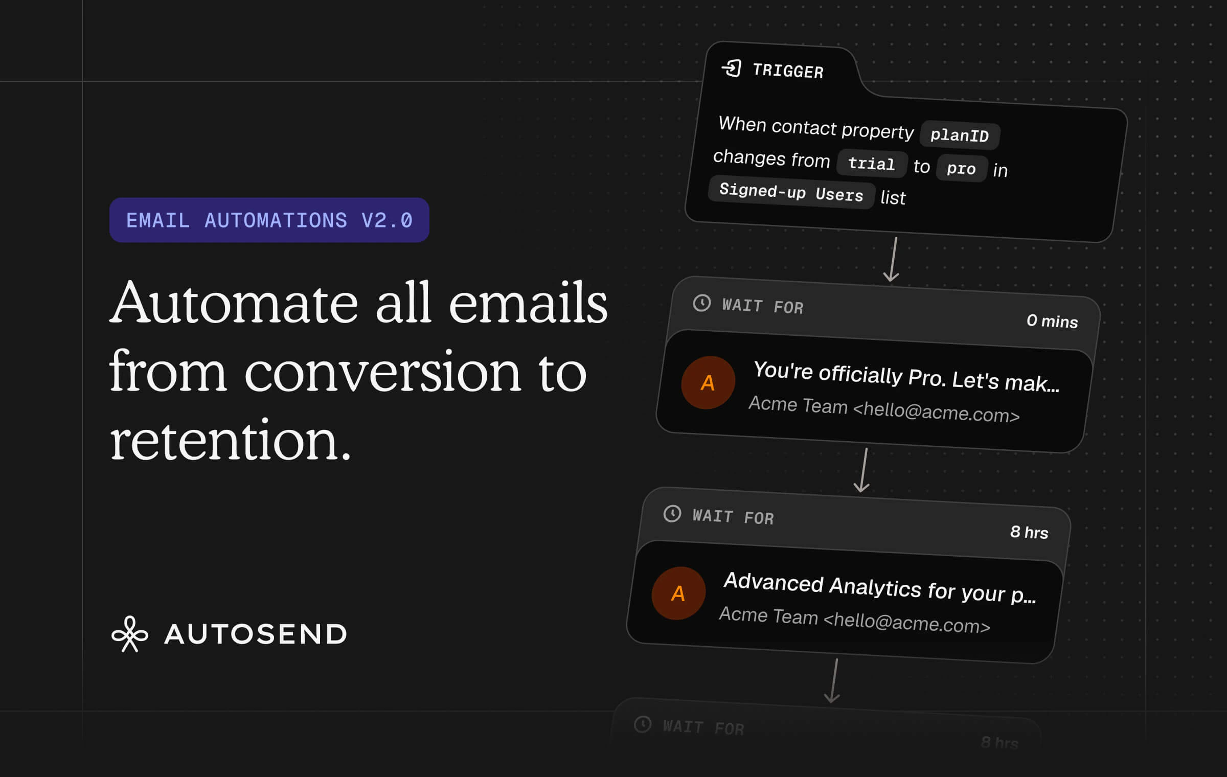 Email Automations v2.0