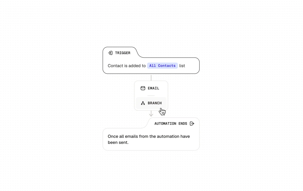 Add a branch to your automation