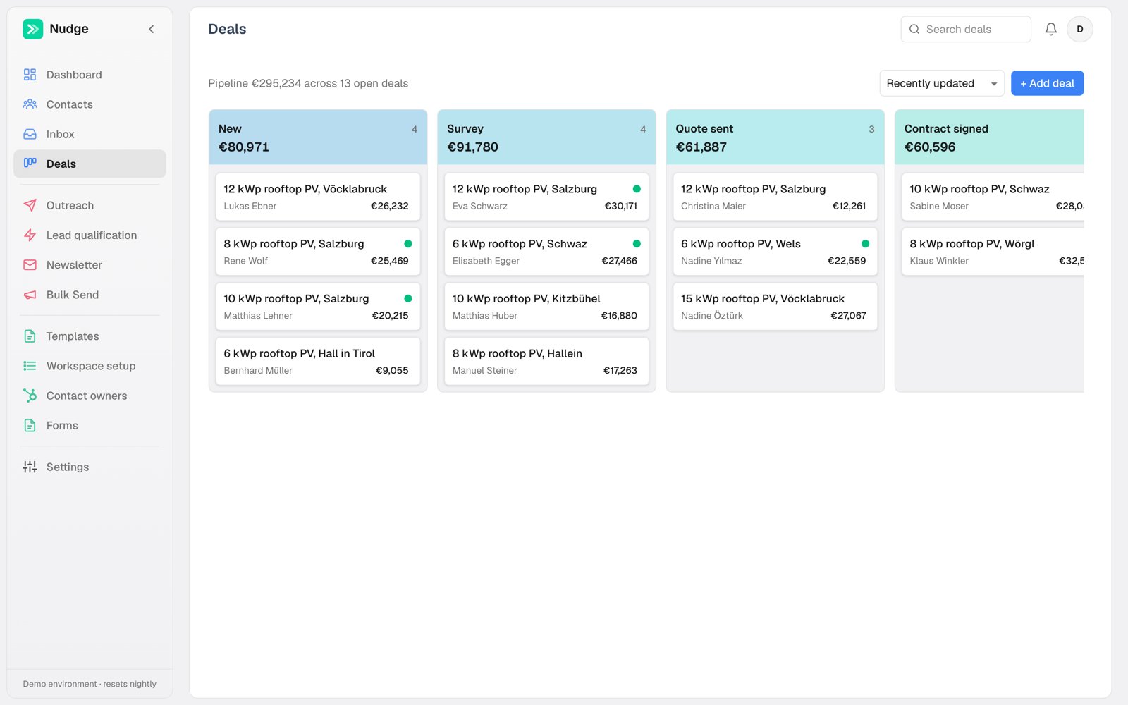 The deals kanban board grouped by stage with per-stage totals