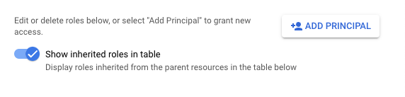 Dataset permissions panel with the Add Principal button