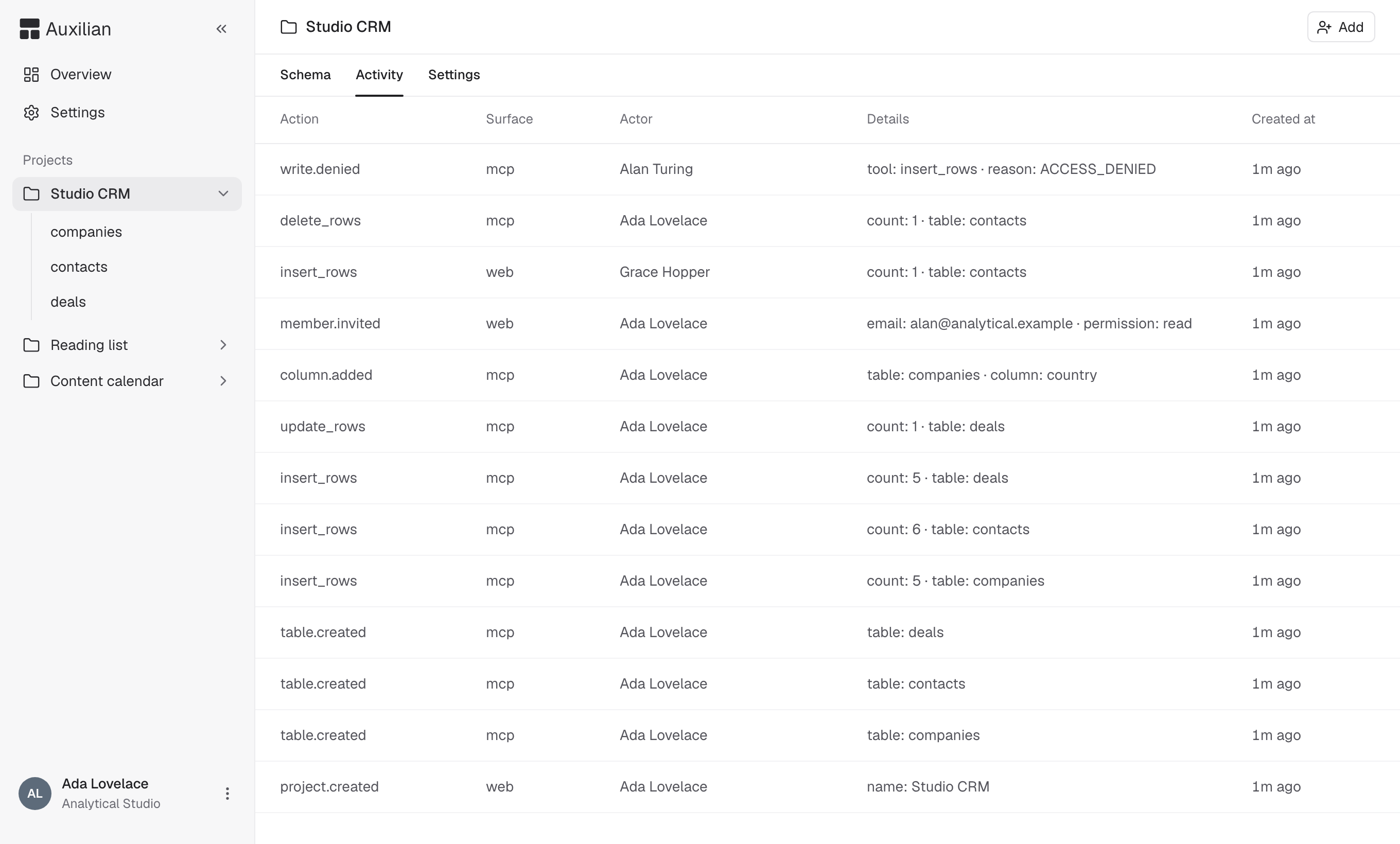 The Activity tab showing table.created and insert_rows events with the mcp surface