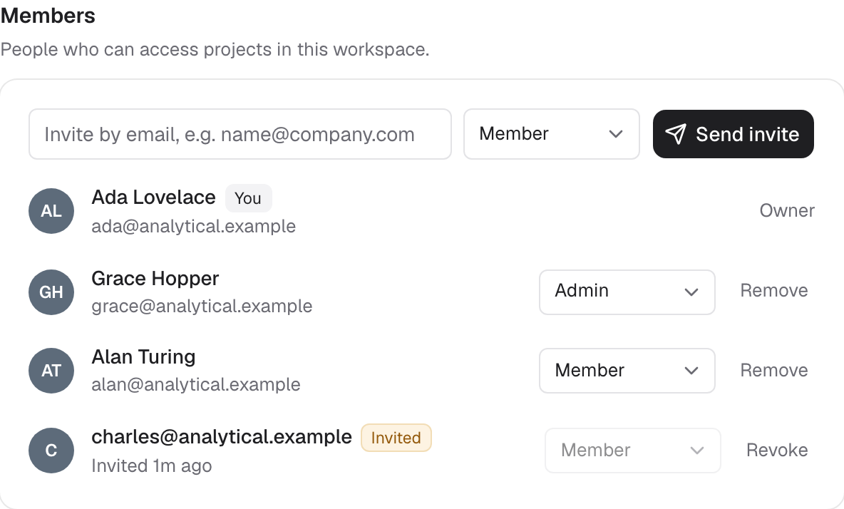 The Members section of Settings with an invite form, the owner, an admin, a member, and a pending invitation