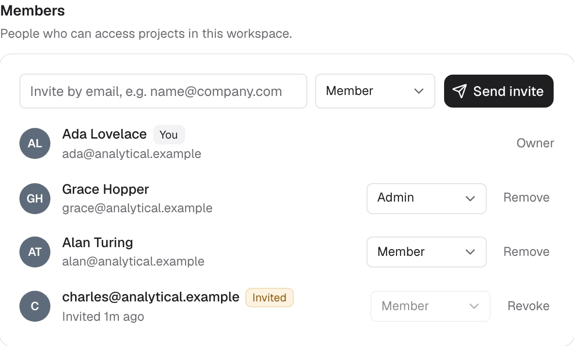 The Members section of Settings with an invite form, the owner, an admin, a member, and a pending invitation