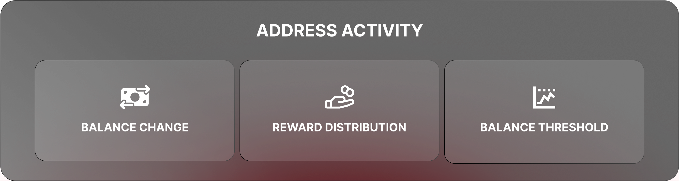 Address activity