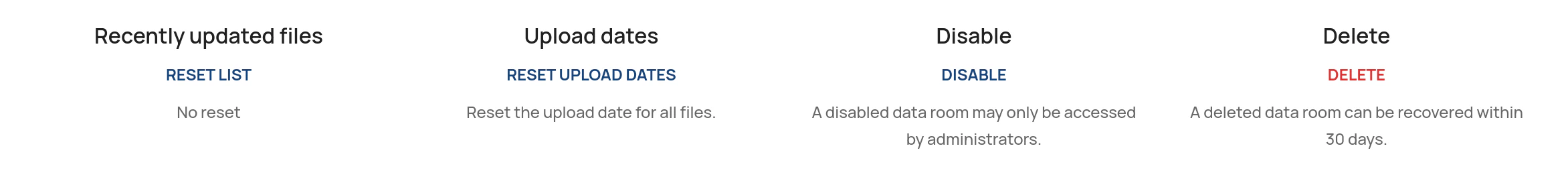 Disable or delete data room