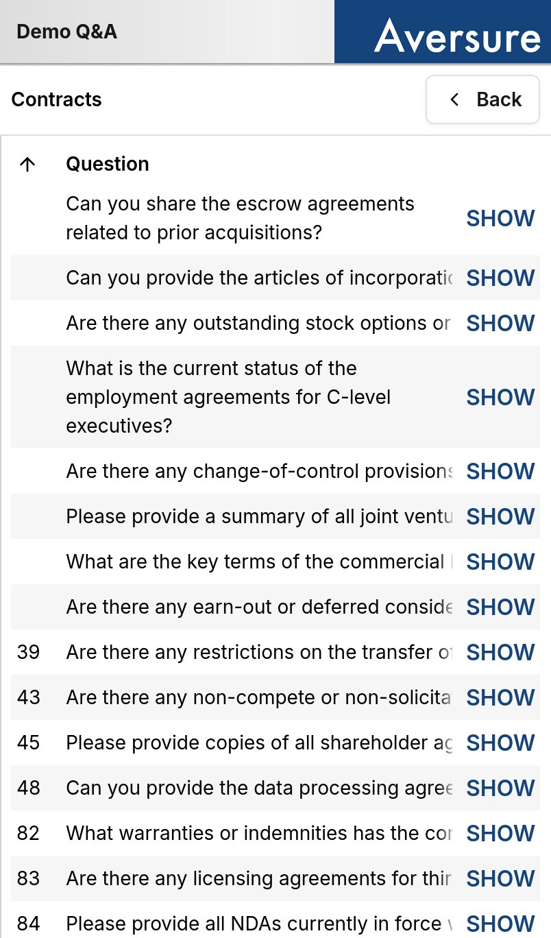 Expanded question preview in a Q&A category on mobile