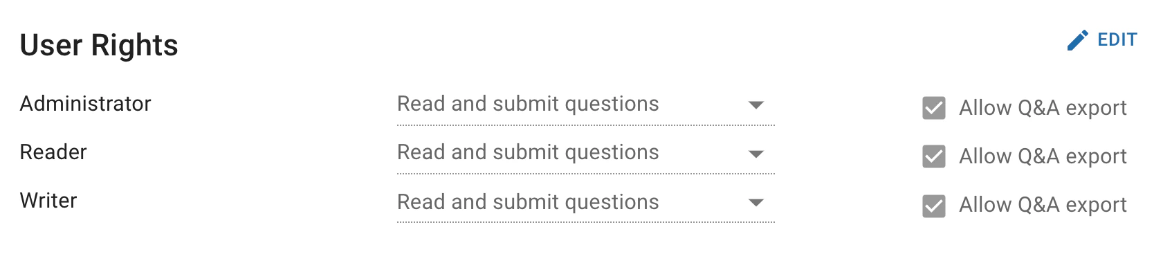 Q&A user rights settings in the Administration Interface
