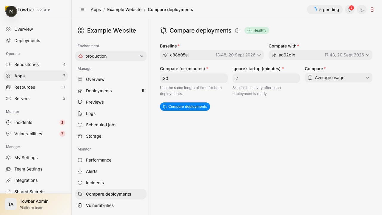 Compare resource usage over equal periods after two deployments became ready.