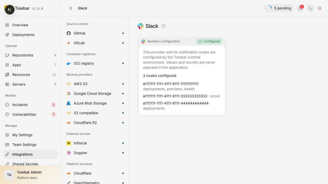 Configured notification providers and their delivery history appear inside Integrations.