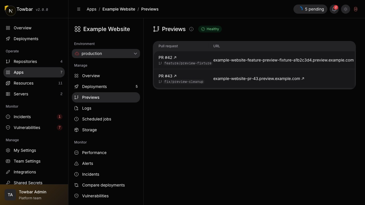 Preview environments show their URL, commit, expiry, and cleanup status.