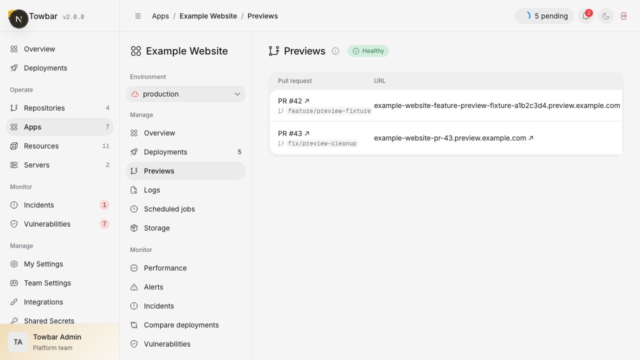Preview environments show their URL, commit, expiry, and cleanup status.