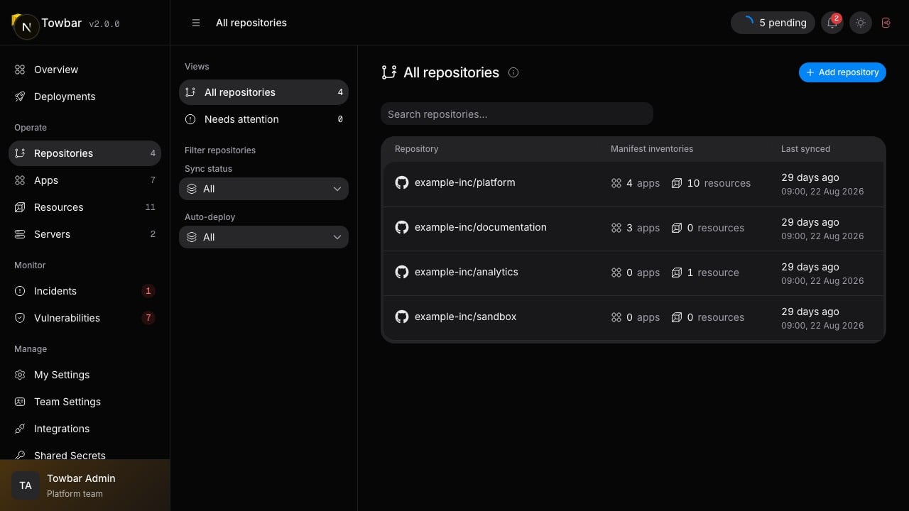 Repositories show their imported app and resource inventories and latest sync time.