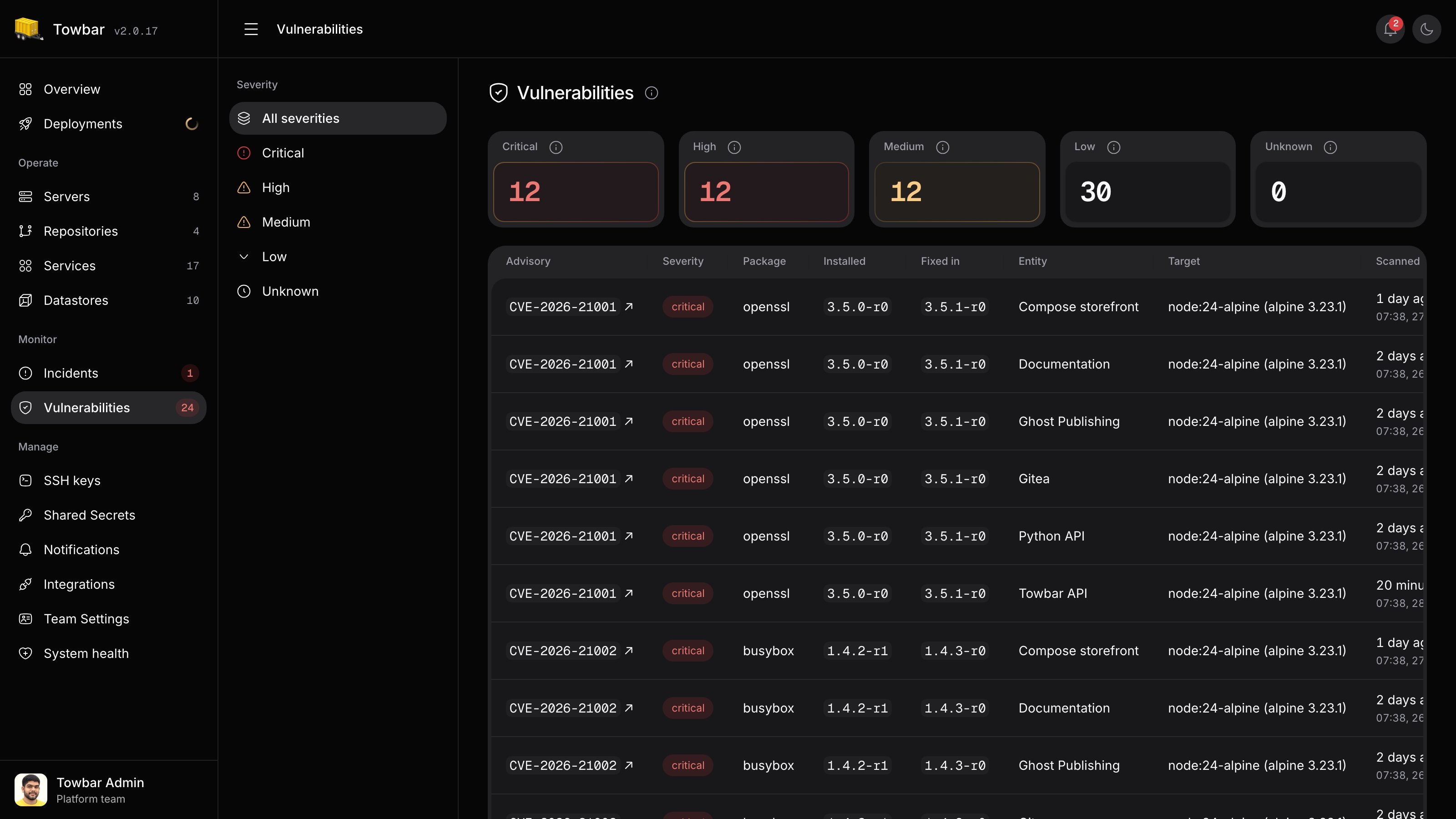 Workspace vulnerability findings with severity filters, packages, and fixed versions.