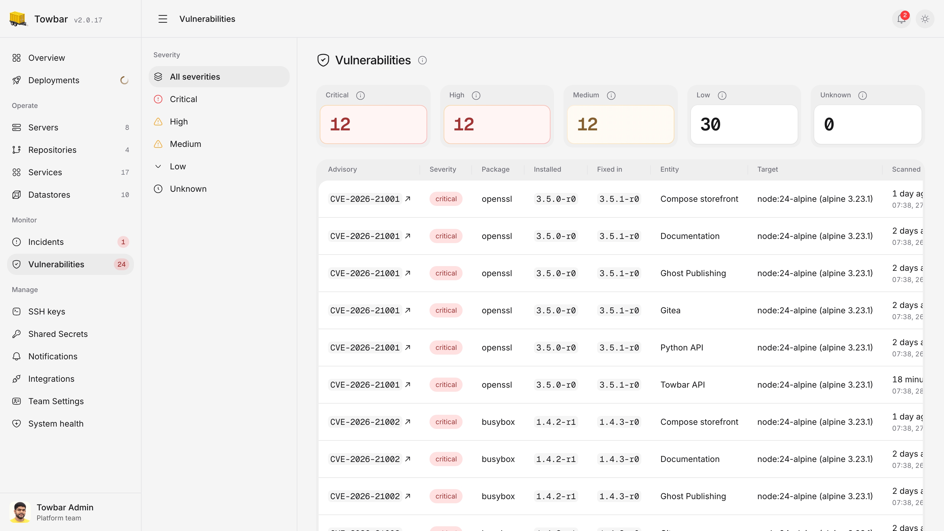 Workspace vulnerability findings with severity filters, packages, and fixed versions.