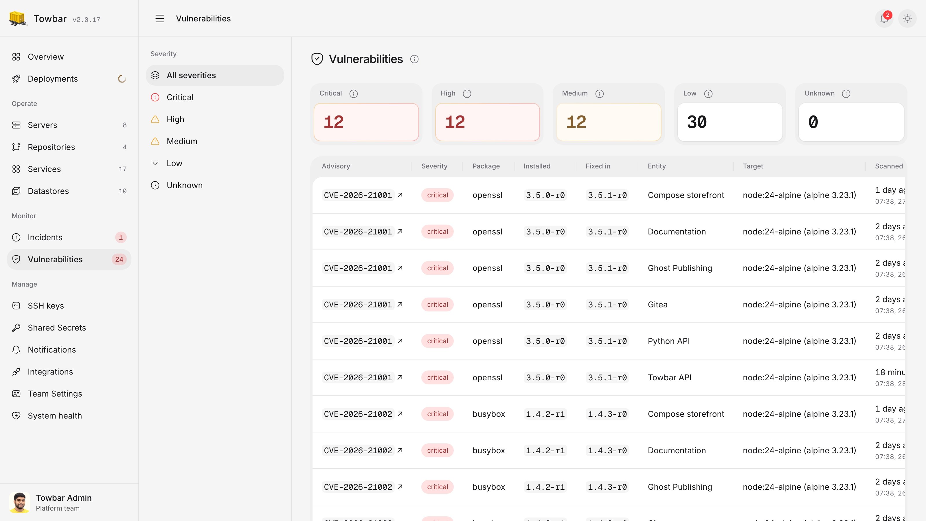 Workspace vulnerability findings with severity filters, packages, and fixed versions.