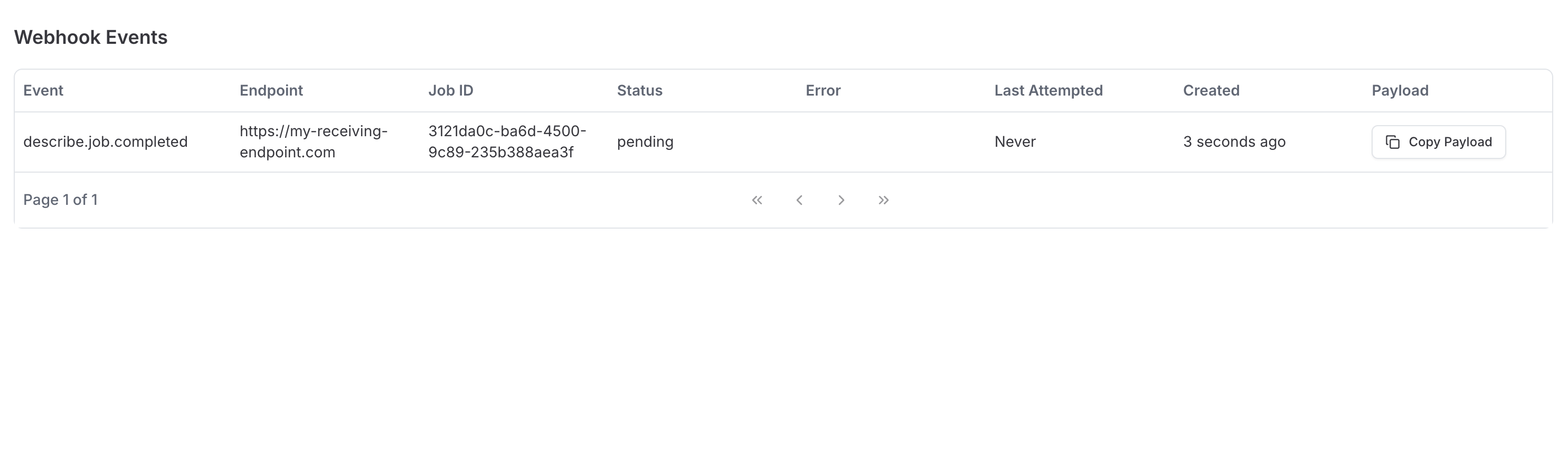 Webhook Events