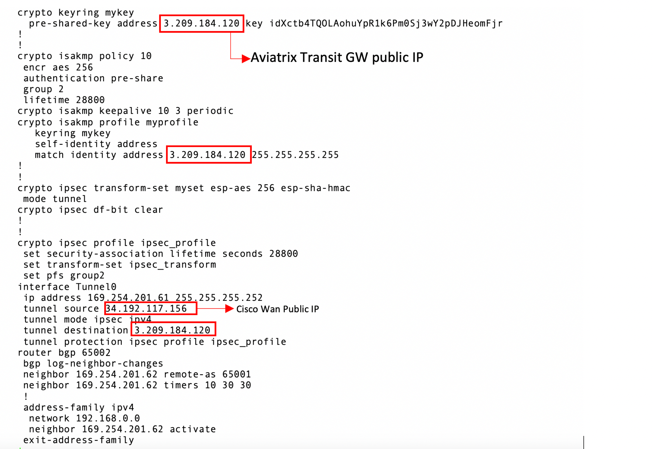 Cisco Router Configuration Sample