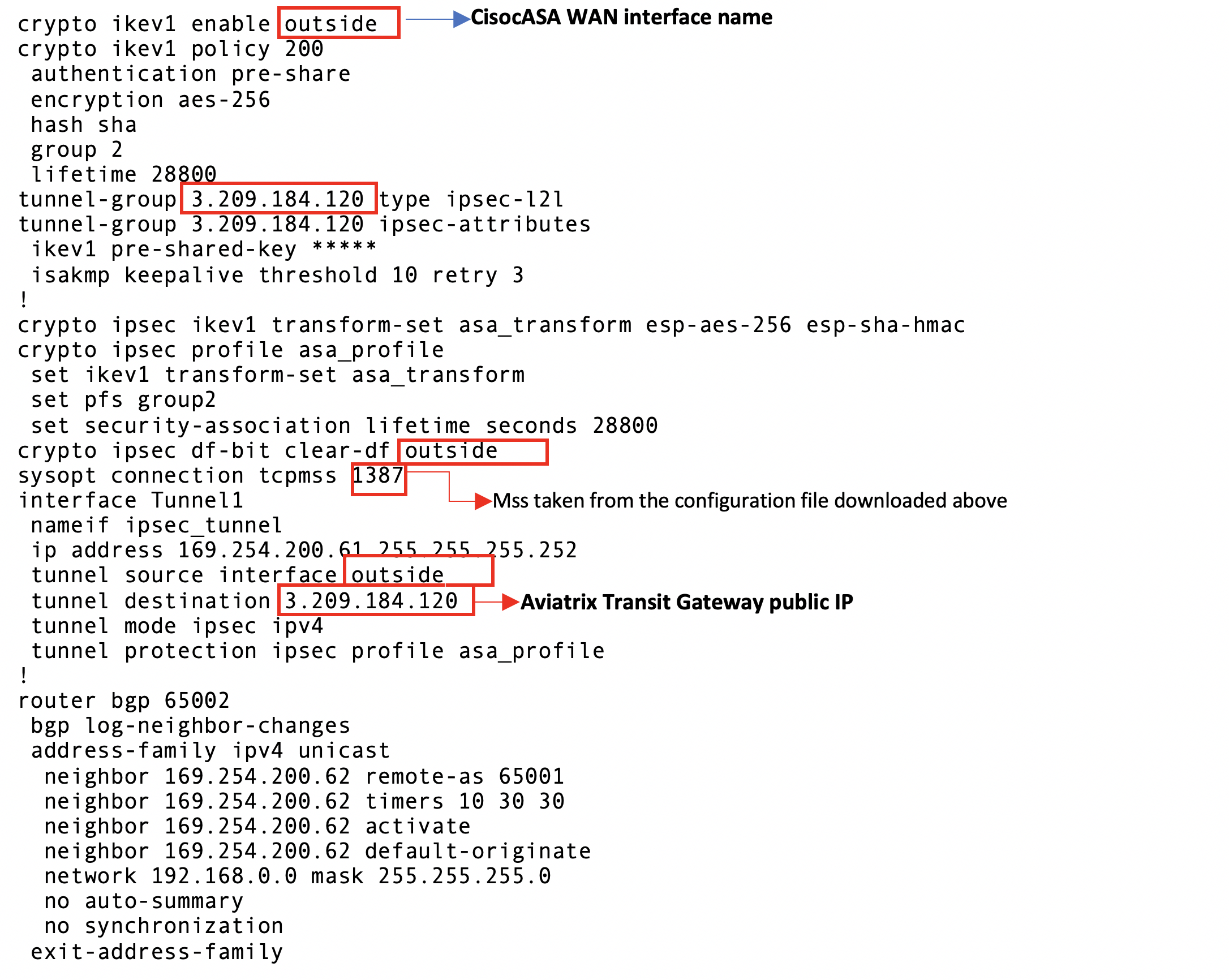 Cisco ASA sample configuration