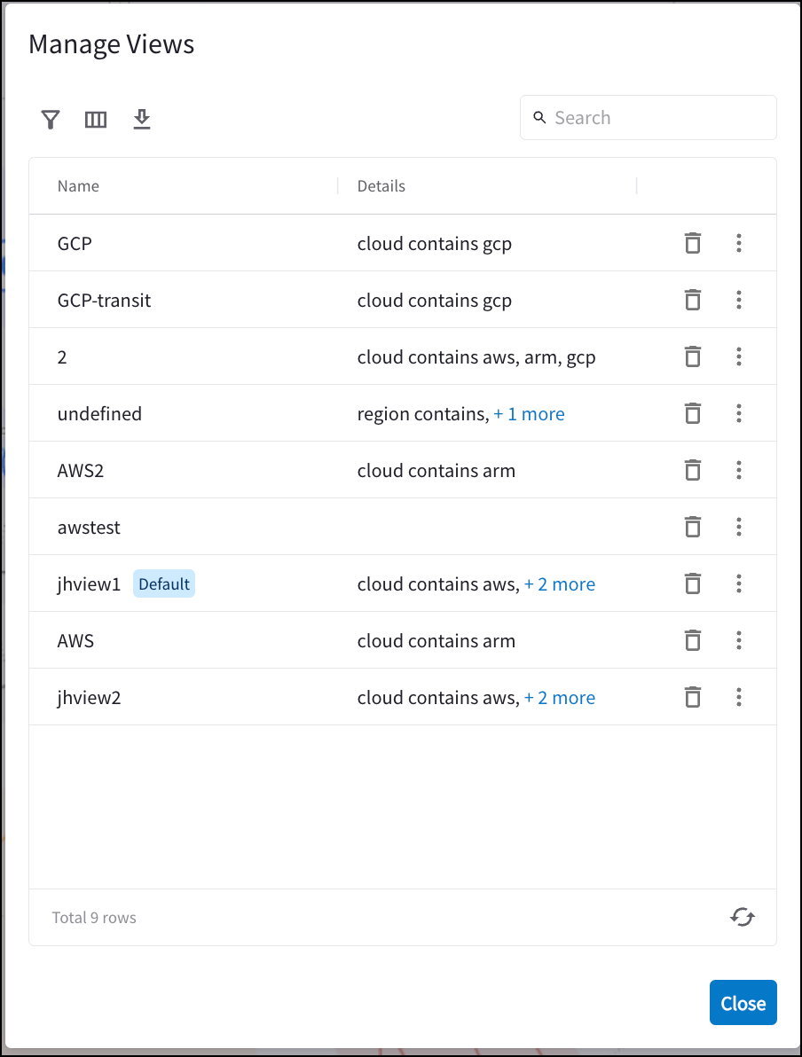 Manage Views dialog for setting a default Topology view