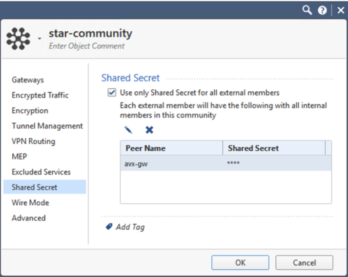 Shared Secret configuration