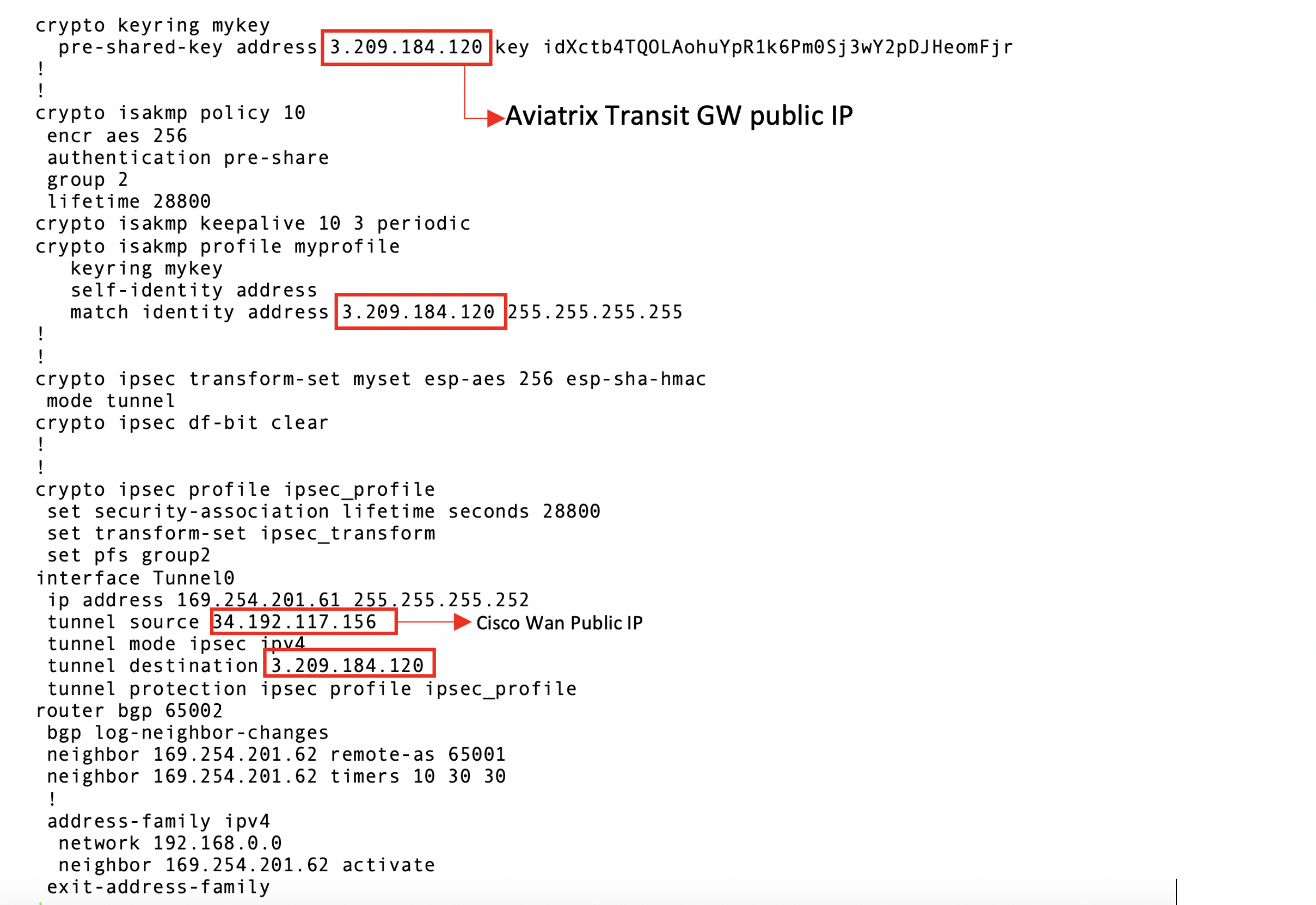 Cisco Router Configuration Sample