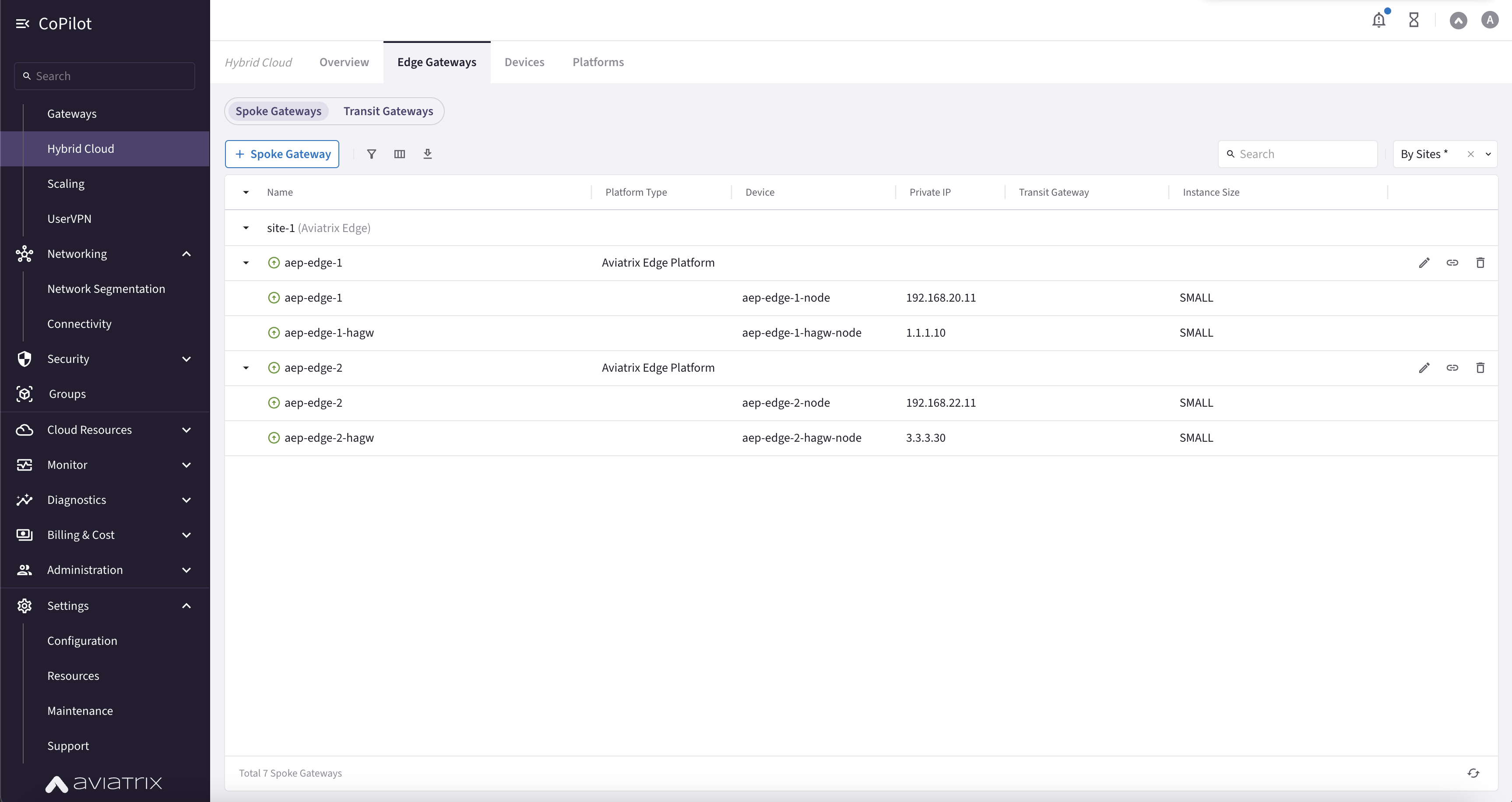 Edge configuration in CoPilot showing horizontal scaling with Edge Spoke Gateway instances in active-active high availability mode