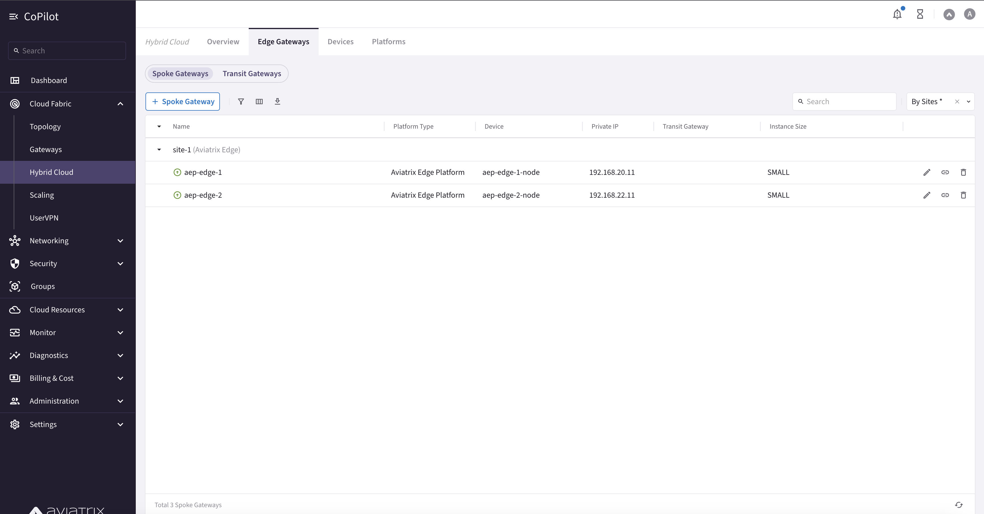 Edge configuration in CoPilot showing horizontal scaling with Edge Spoke Gateway instances in active-active mode without HA
