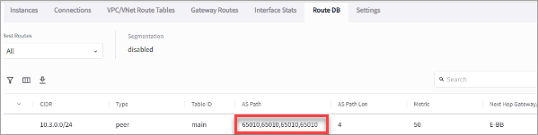 Route DB tab showing AS prepended routes