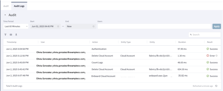 screenshot of audit user page