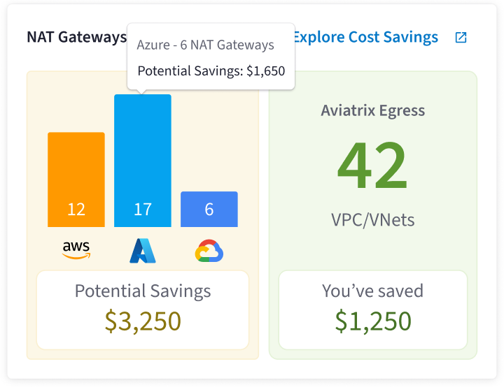 nat-gateway-savings