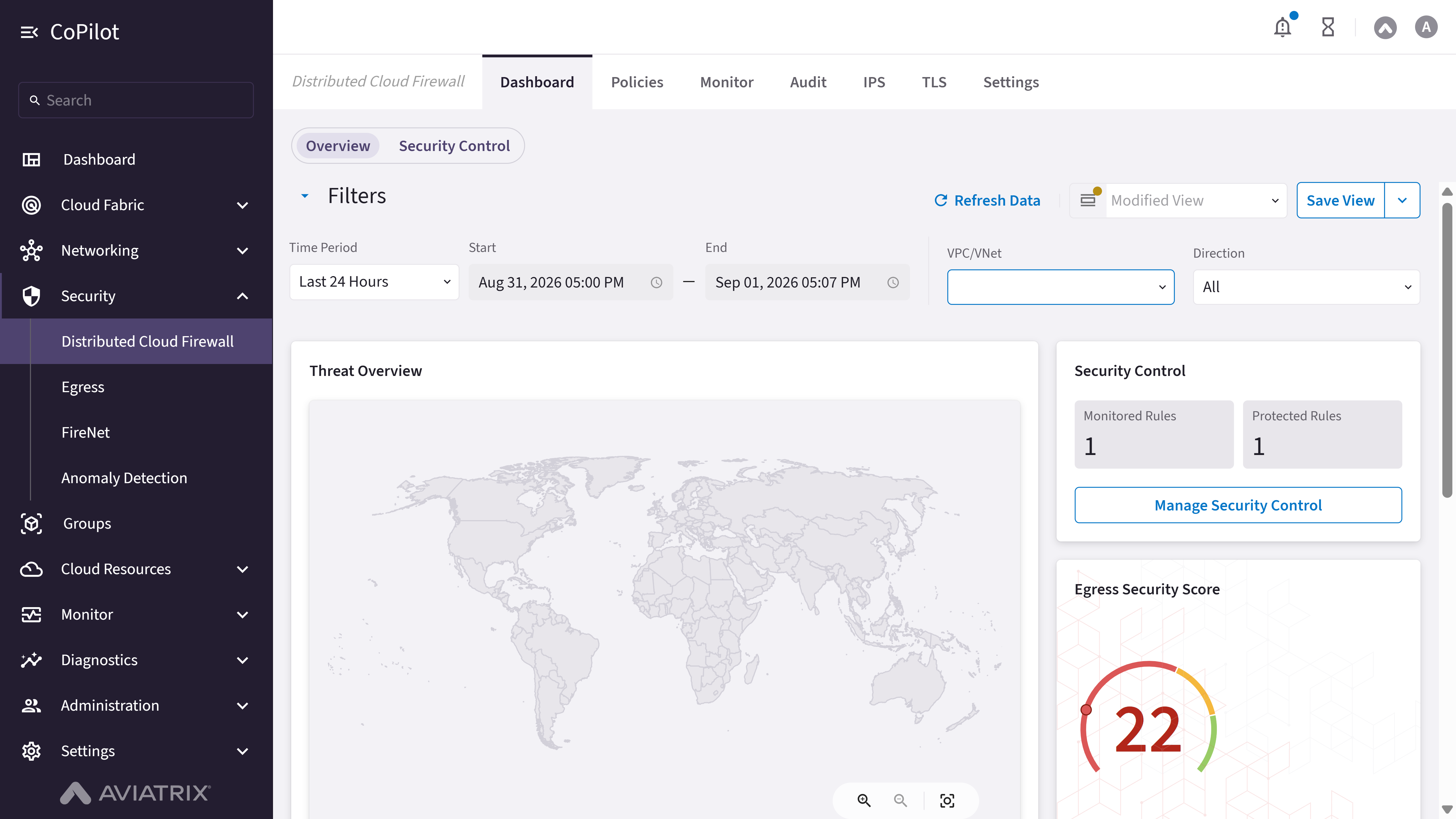 Distributed Cloud Firewall Dashboard Overview