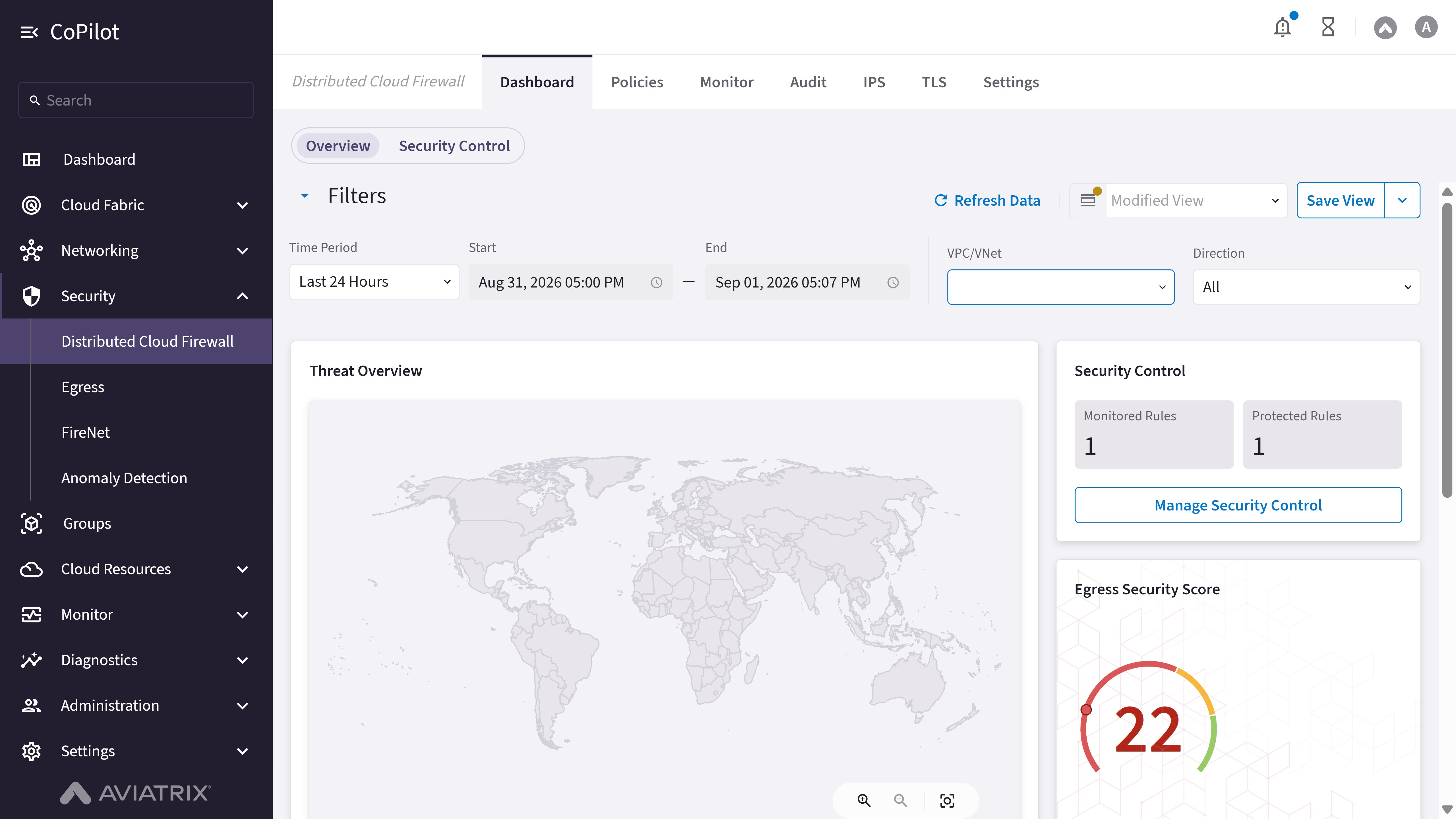 Distributed Cloud Firewall Dashboard Overview