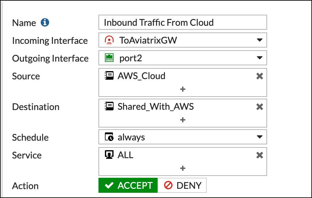 IPv4 Inbound Policy