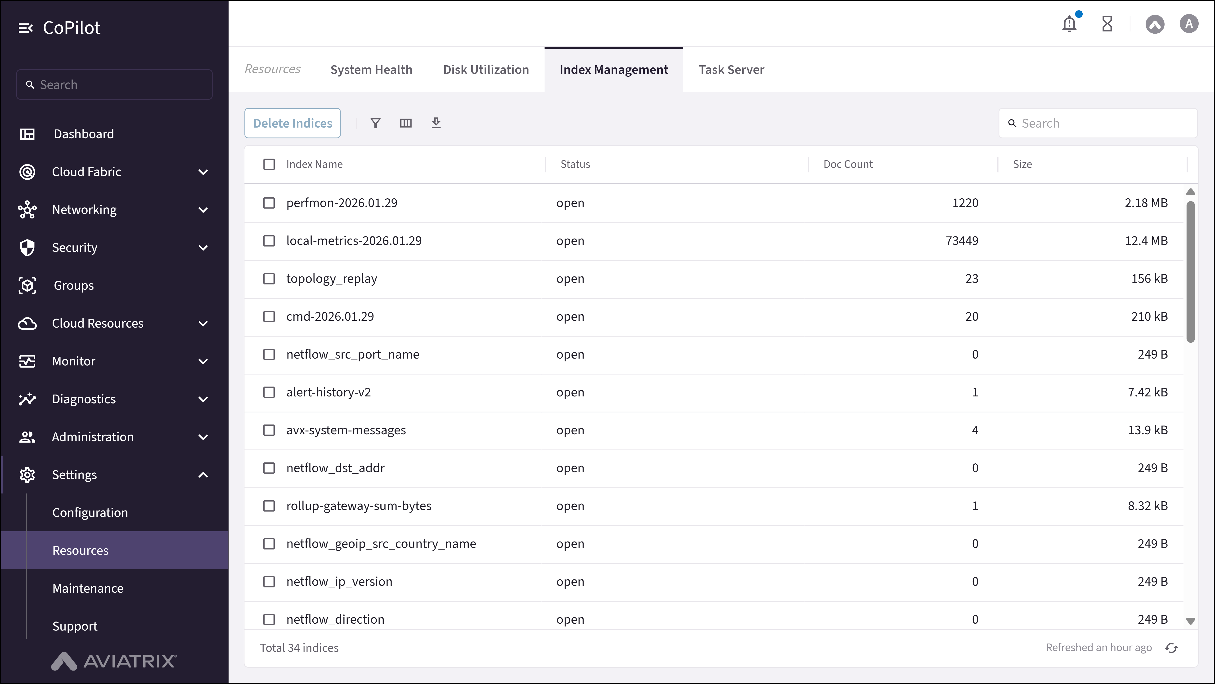Resources: Index Management