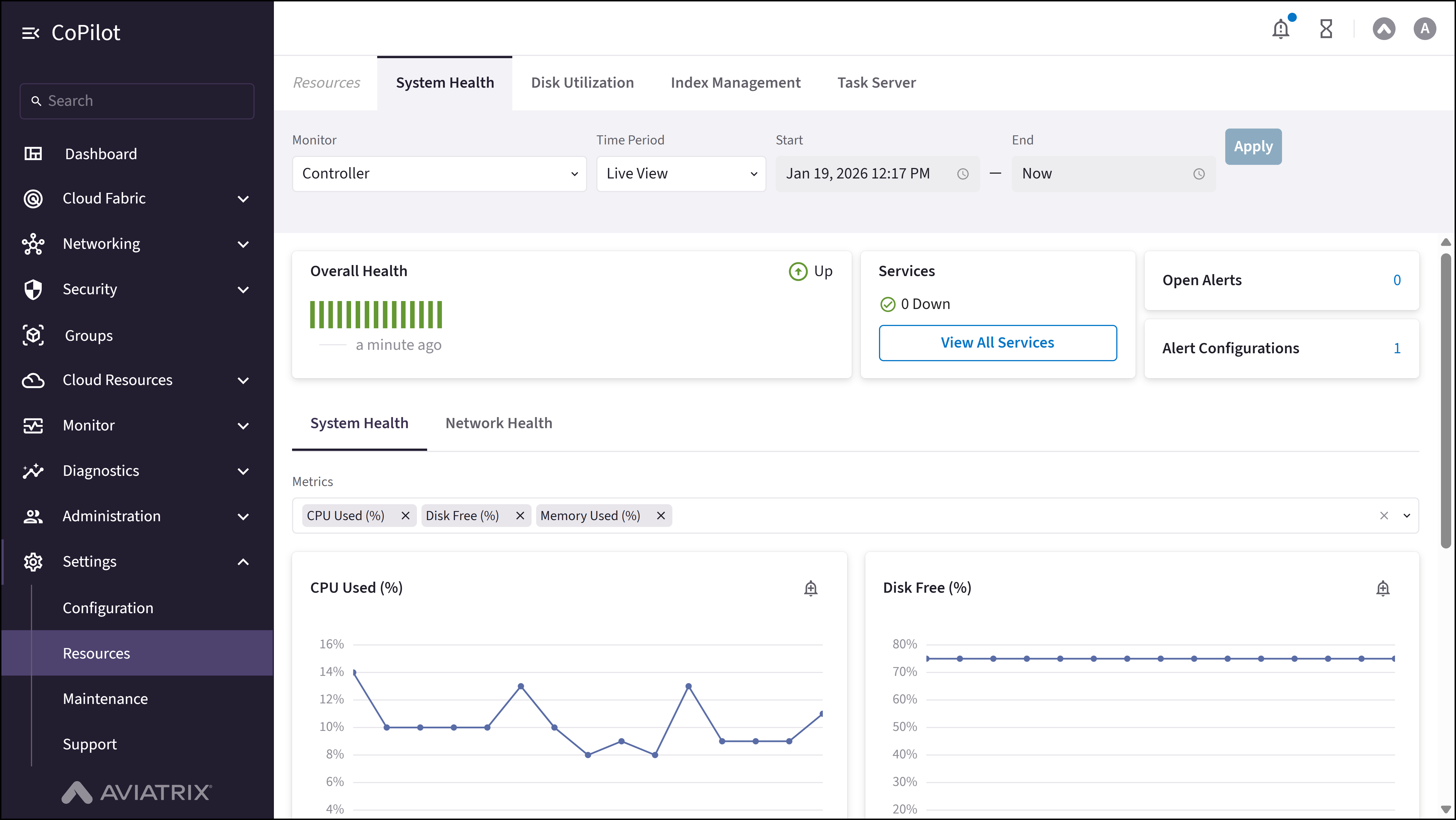 Resources: System Health