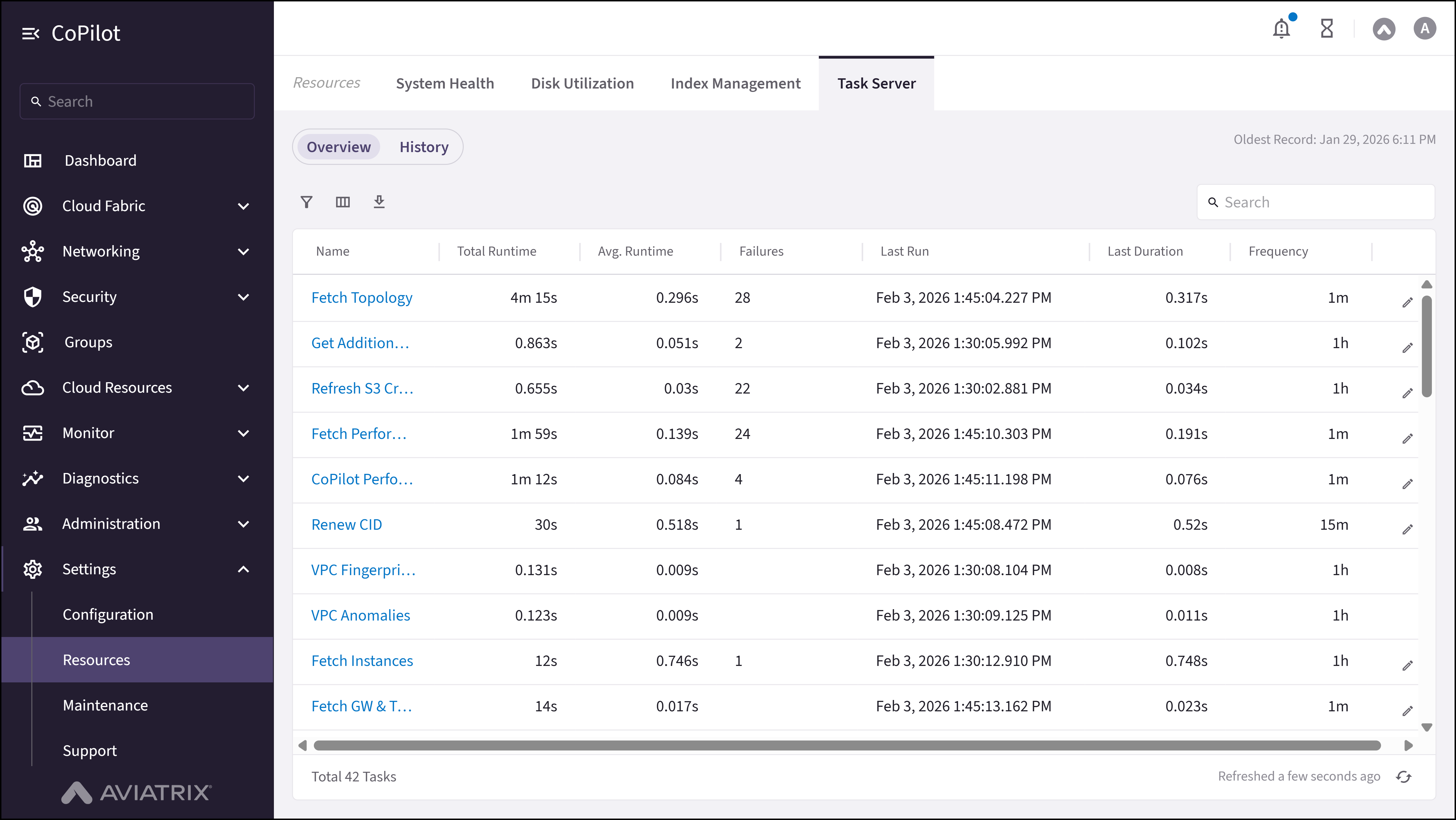 Resources: Task Server Overview