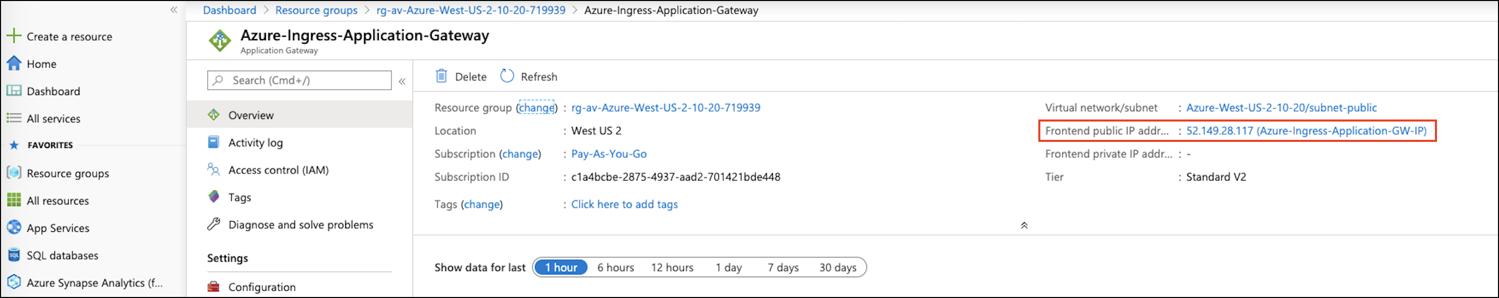 Azure Application Gateway Public IP