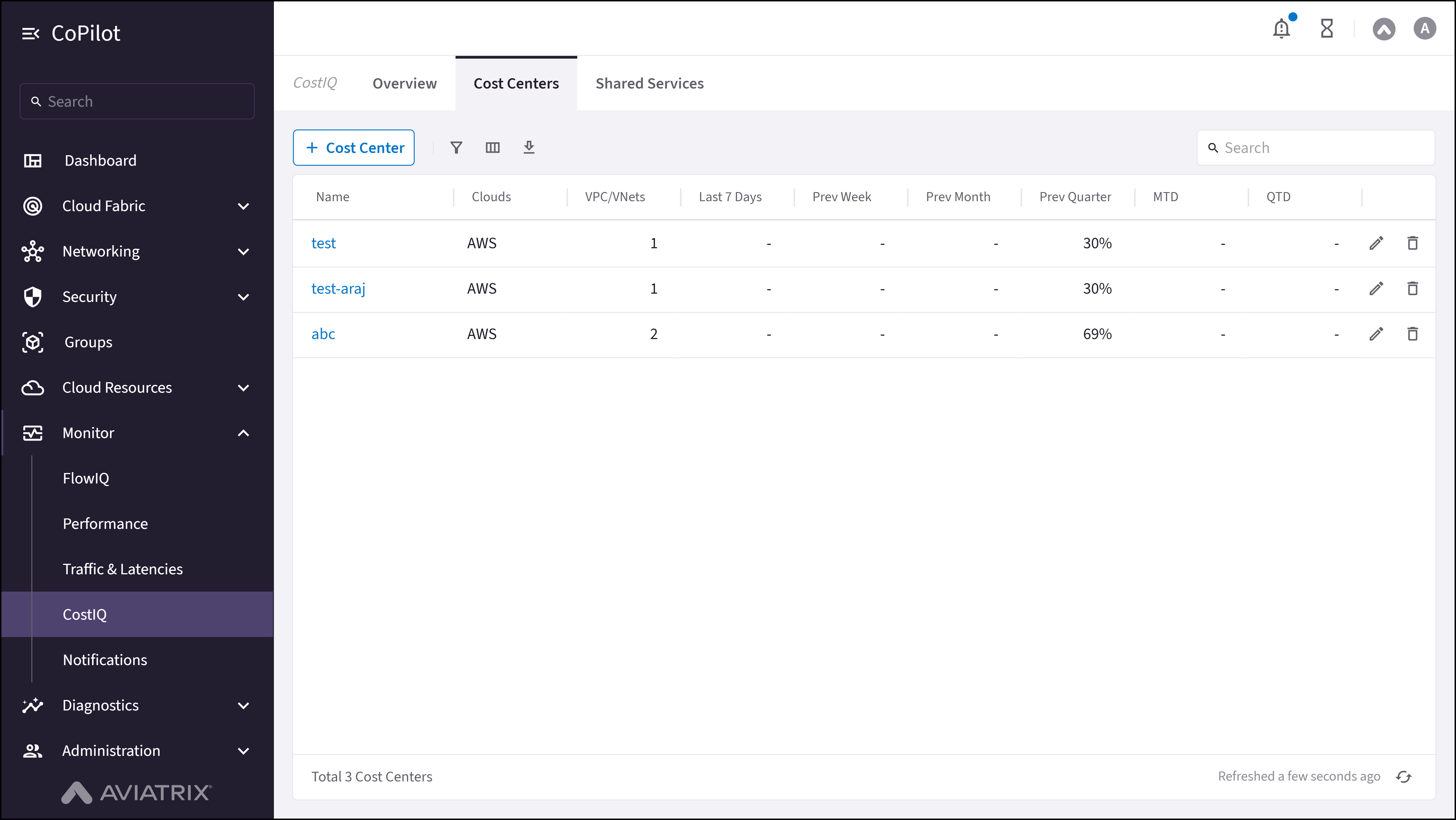 CostIQ: Cost Centers