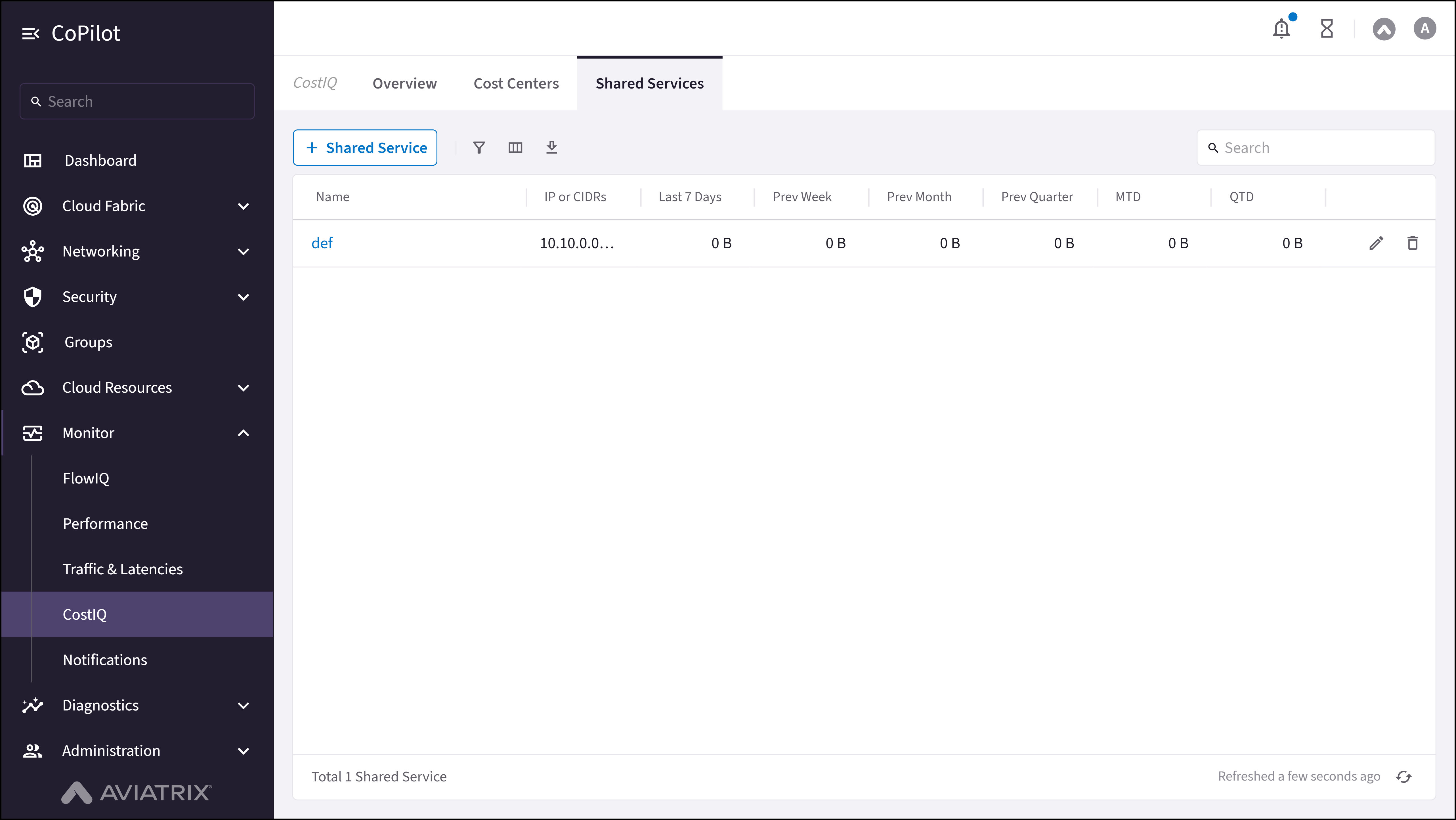 CostIQ: Shared Services