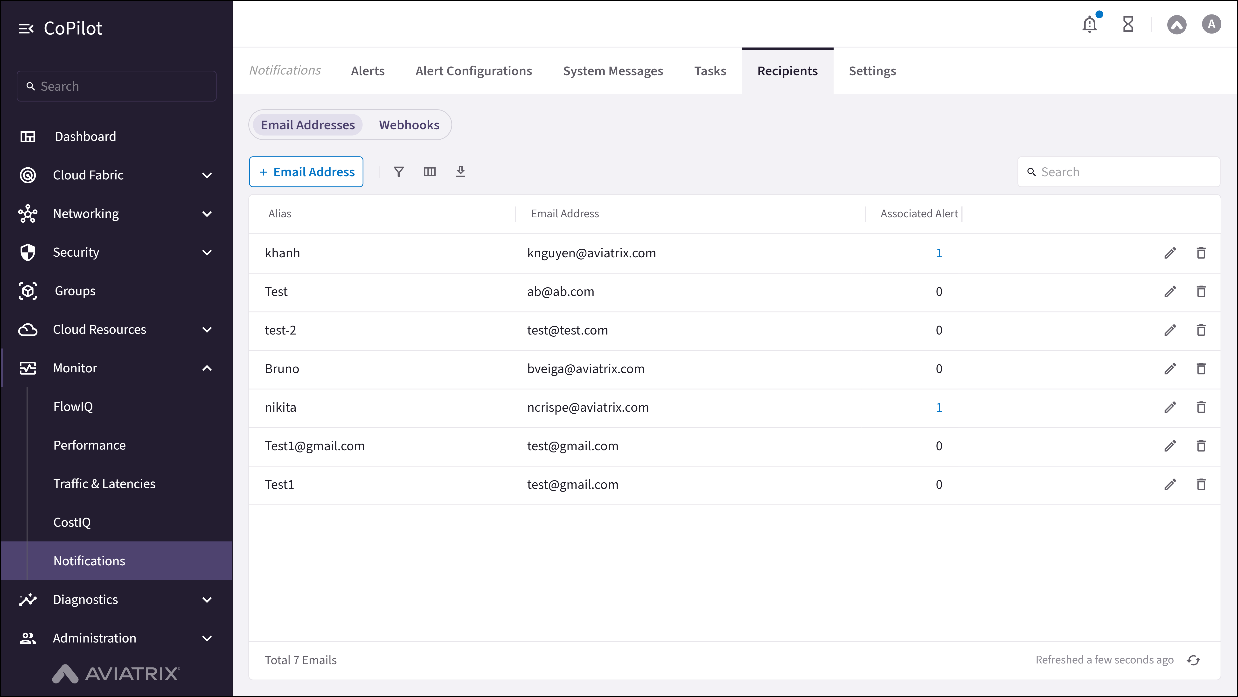 Notifications: Email Addresses