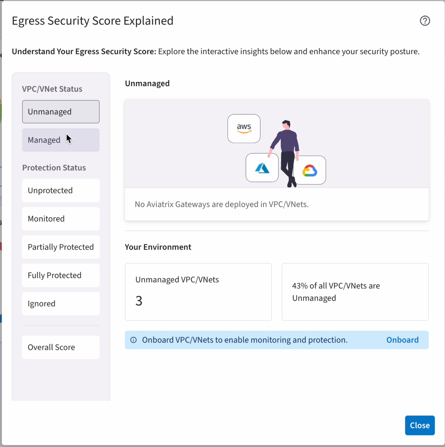 Egress Security Score Explained